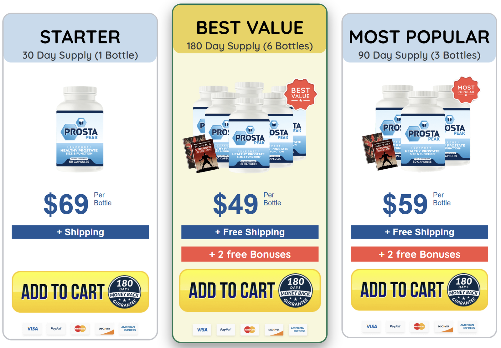 prostapeak price